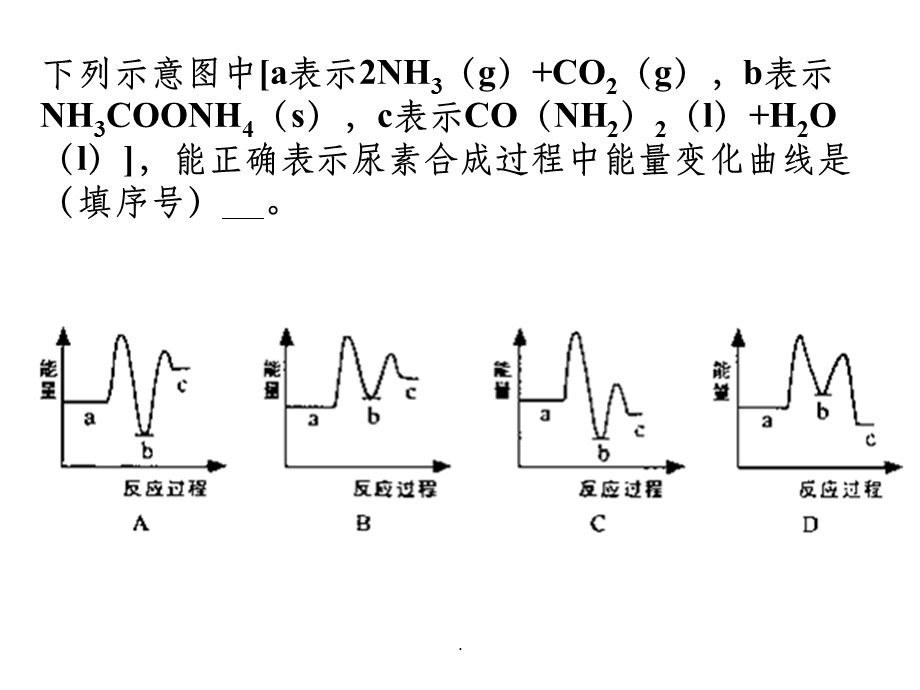 化学反应原理图像分析课件.ppt_第3页