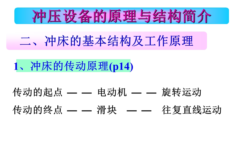 冲压操作工培训资料课件.ppt_第3页