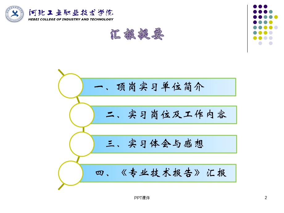 销售实习报告课件.ppt_第2页