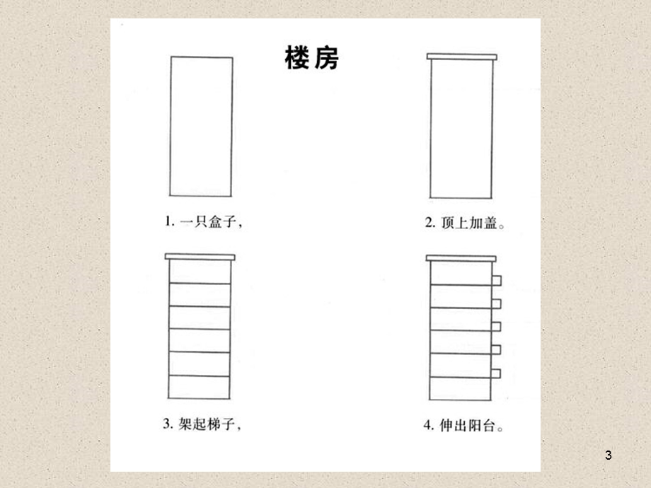 儿童简笔画教学课件.ppt_第3页