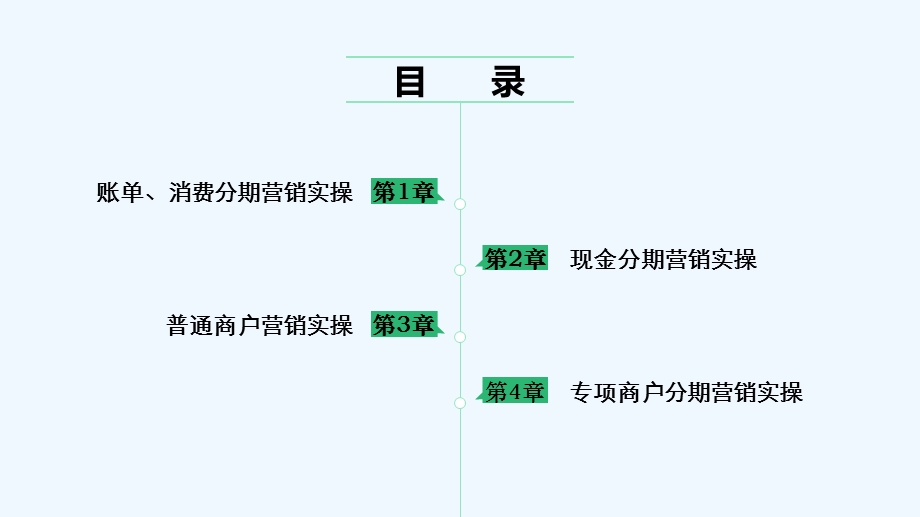 信用卡分期业务拓展与营销课件.pptx_第3页