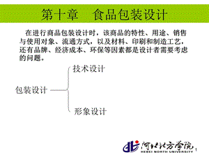 食品包装设计课件.ppt