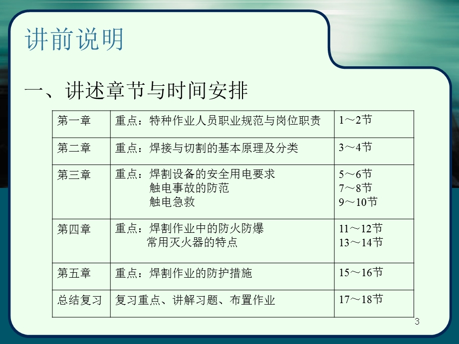 金属焊接与切割作业法律法规部分培训课件.ppt_第3页