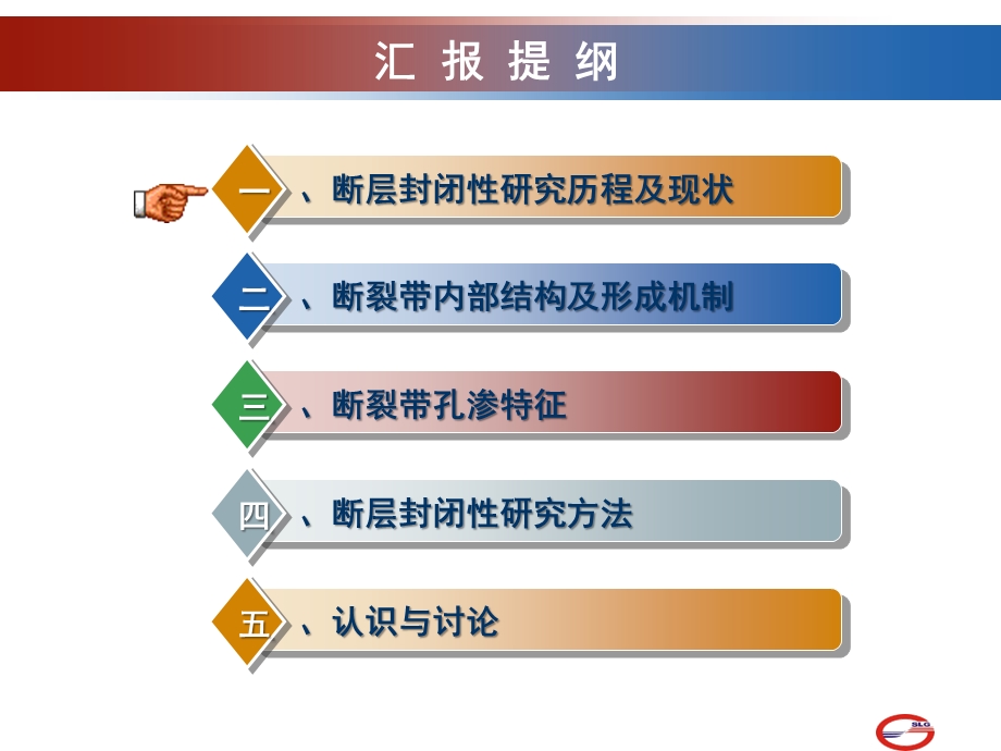 国外断层封闭性研究进展课件.ppt_第2页