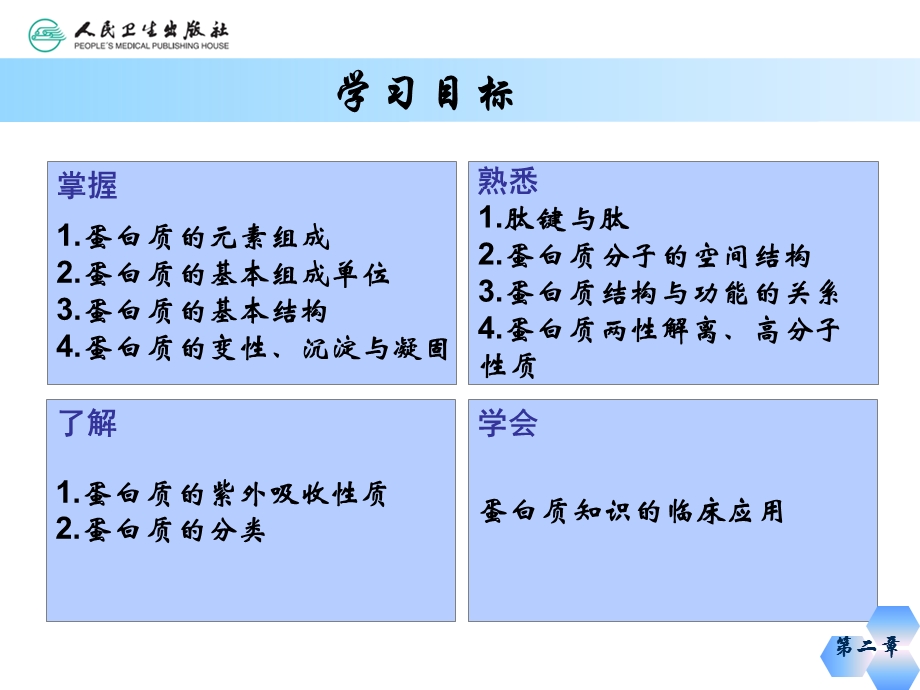 体内重要的生物活性肽1谷胱甘肽课件.ppt_第2页