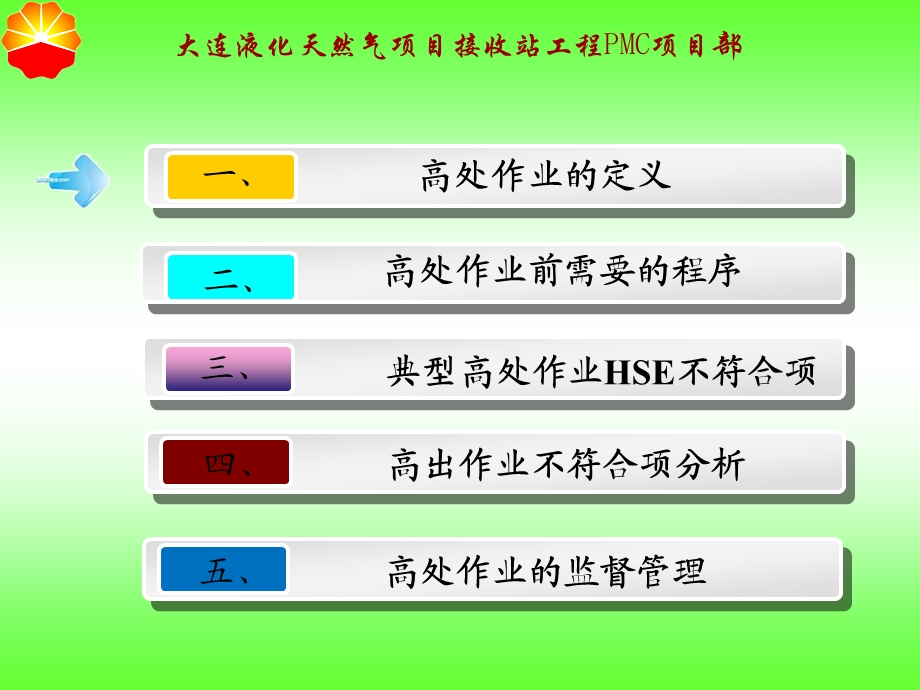 高处作业培训材料教材课件.ppt_第2页