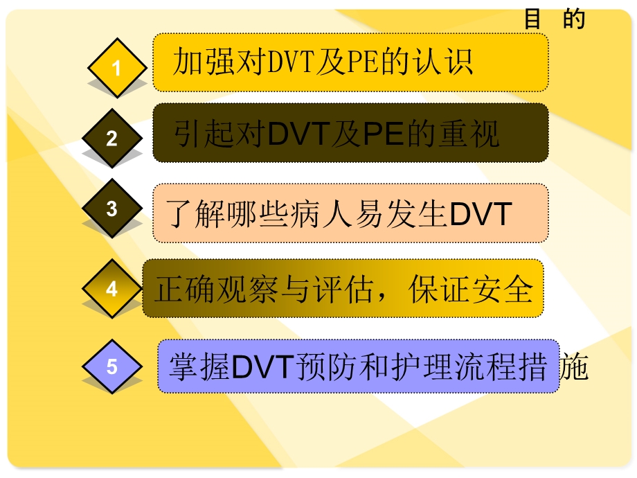 卧床患者深静脉血栓形成预防与护理课件.ppt_第2页