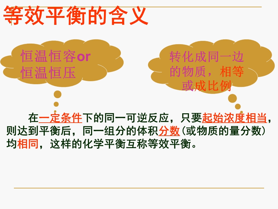 化学选修四等效平衡课件.ppt_第2页