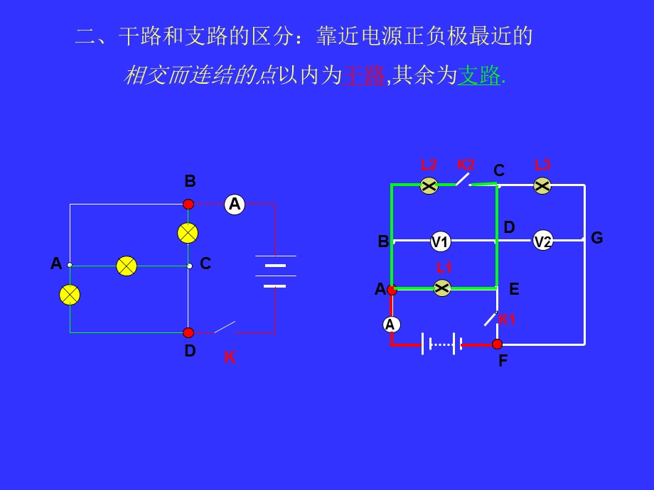 初二物理串联、并联分析及电路图练习课件.ppt_第3页