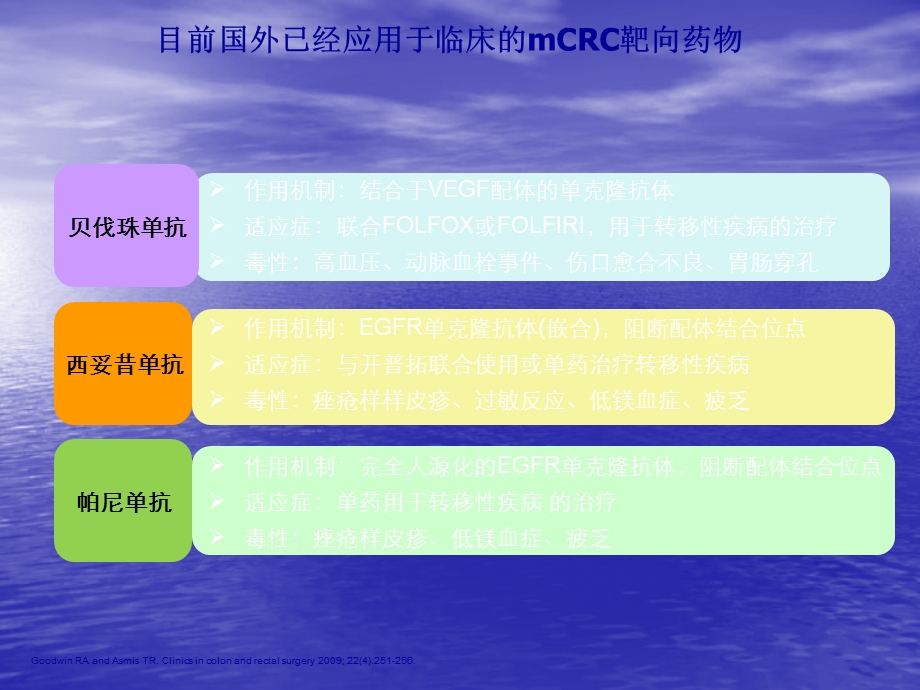 关于转移性结直肠癌治疗中靶向药物的合理选择的探讨课件.ppt_第3页