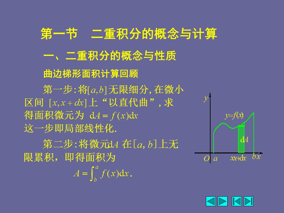 高等数学第11章ppt课件.ppt_第3页