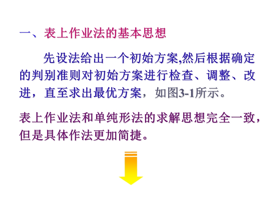 运输问题表上作业法课件.ppt_第2页