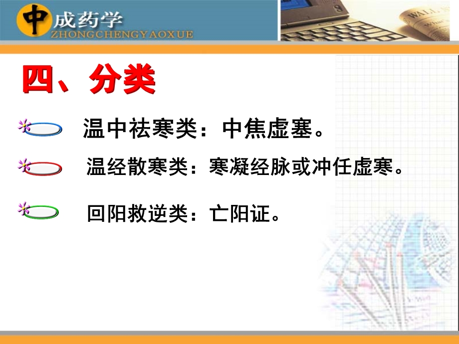 中成药学章温里中成药课件.ppt_第3页