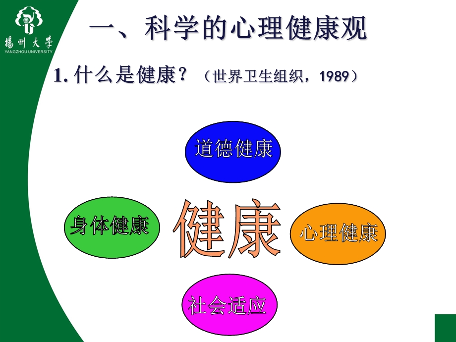 体育运动促进心理健康课件.ppt_第2页