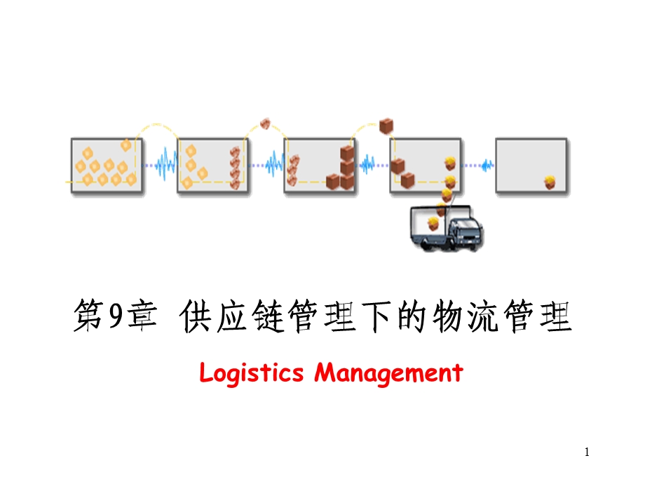 供应链管理下的物流管理课件.ppt_第1页