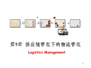 供应链管理下的物流管理课件.ppt