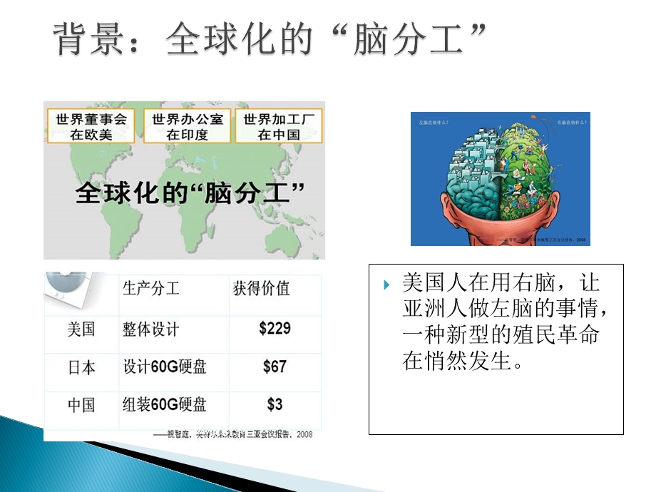 高一信息技术开学第一课课件.ppt_第3页