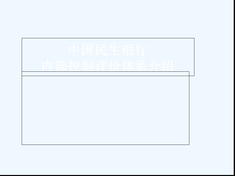 商业银行内控评价体系建设实践介绍课件.ppt_第1页