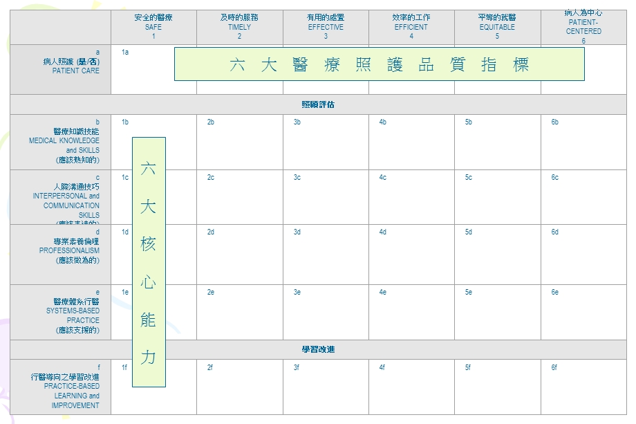 健康照护矩阵住院病人实例课件.ppt_第2页