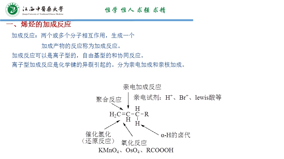 亲电加成反应亲电加成反应课件.ppt_第1页