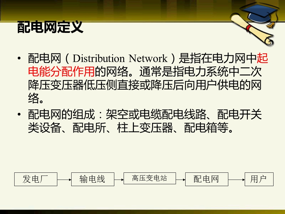 配电网络知识简介资料课件.ppt_第3页