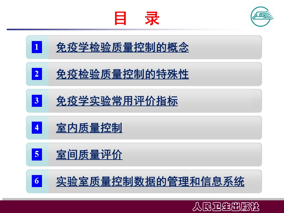 免疫学检验质量控制课件.ppt_第3页