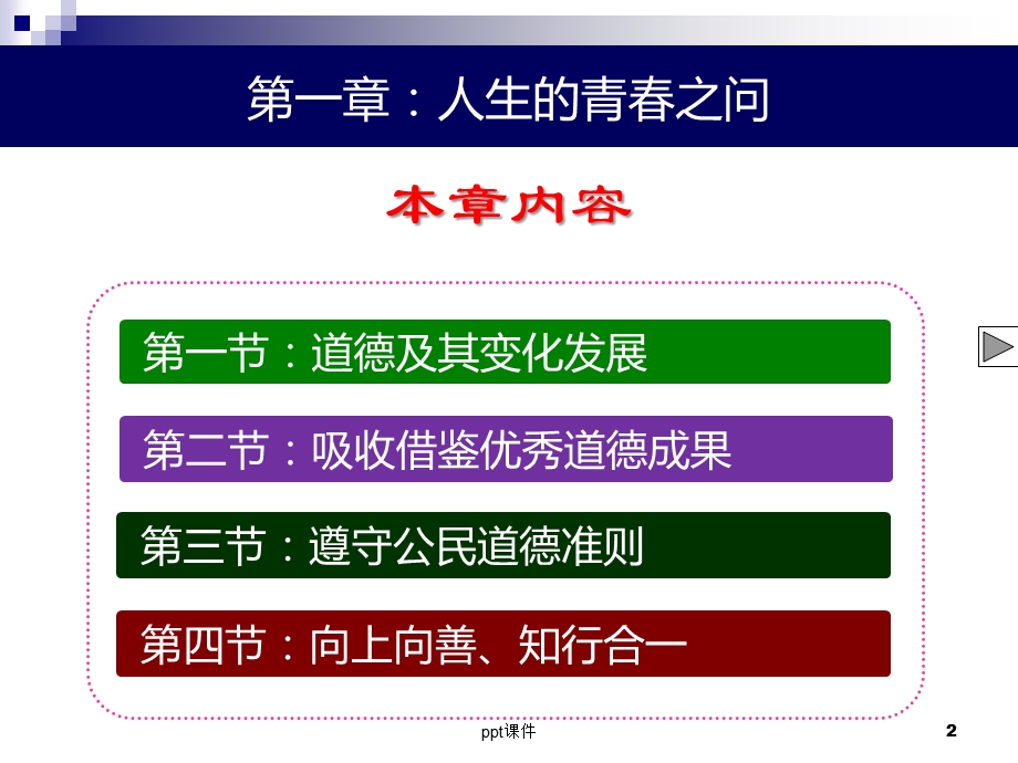 道德及其变化发展课件.ppt_第2页