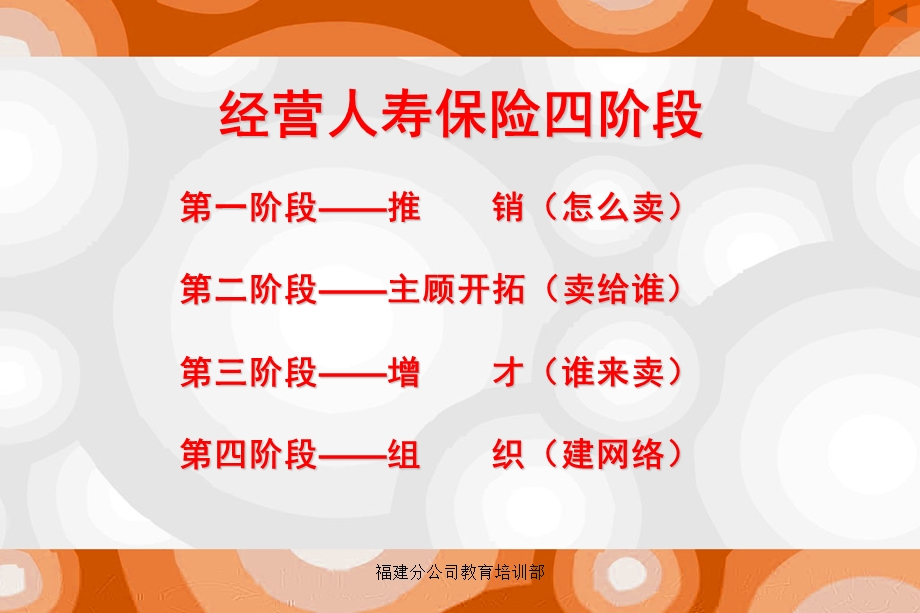 保险公司经理培训：我们的保险人生课件.ppt_第2页