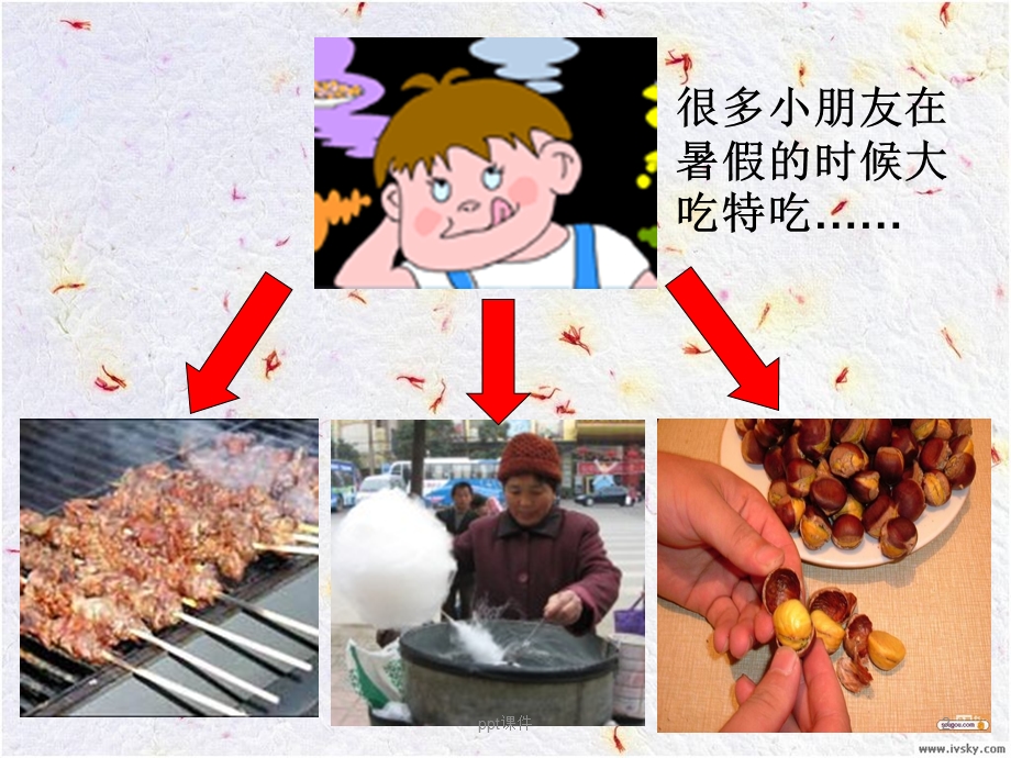 饮食卫生教育课件.ppt_第2页