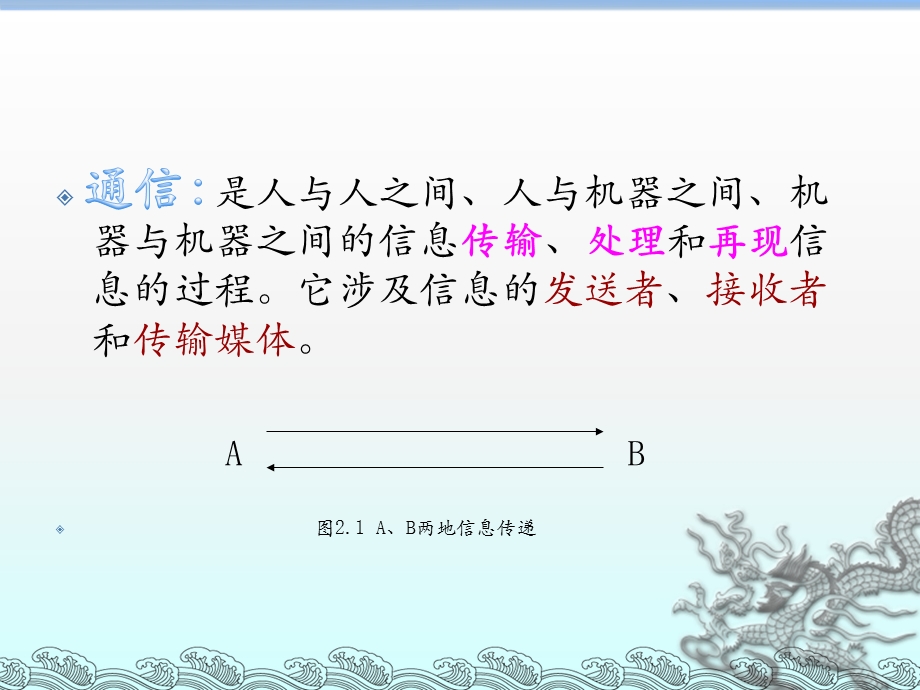 通信原理第二章通信的基本概念课件.pptx_第3页