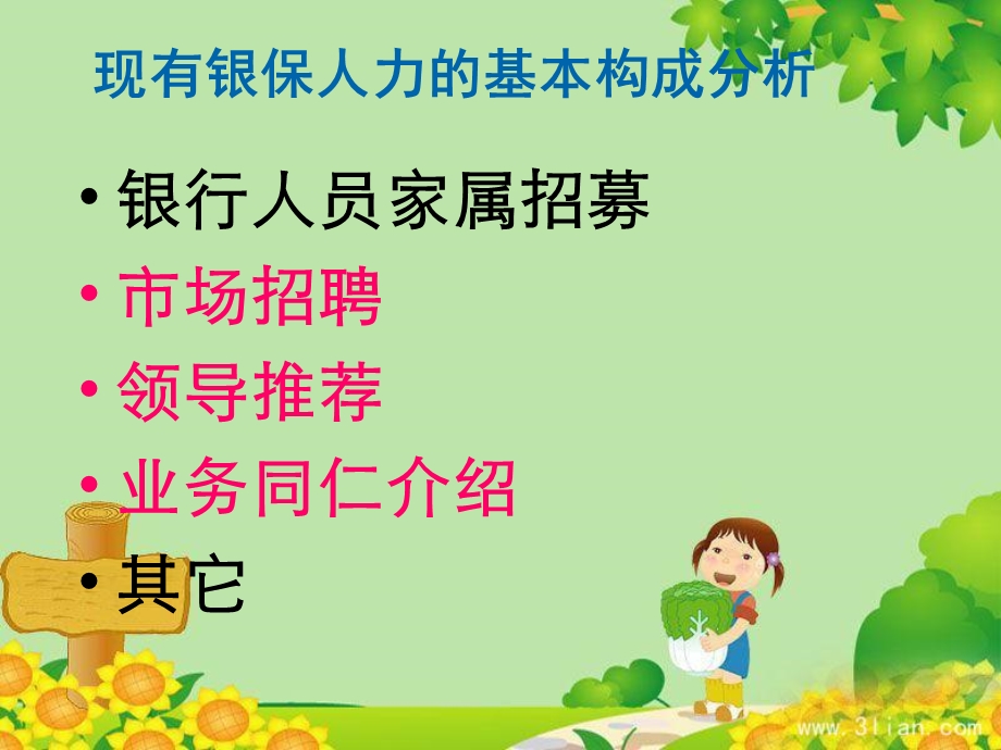 银保增员浅谈要点课件.ppt_第3页