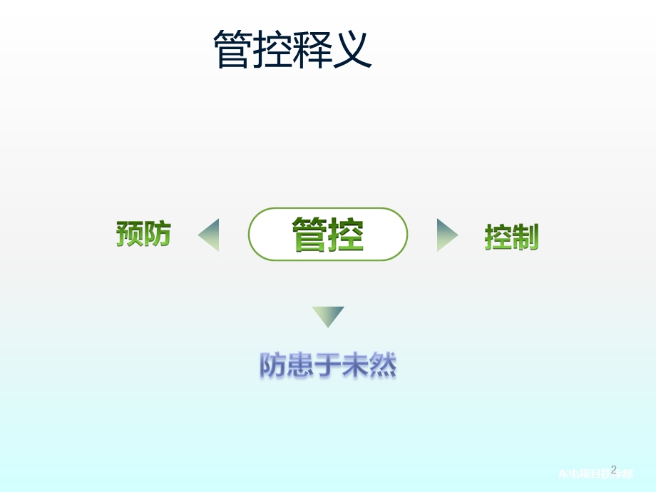 办公楼安全风险管控办公楼课件.ppt_第2页