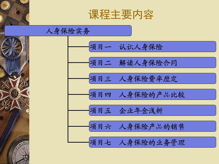 人身保险全册课件.ppt_第2页