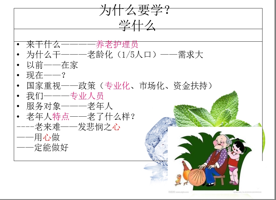 养老护理员培训老年人护理基础知识课件.ppt_第2页