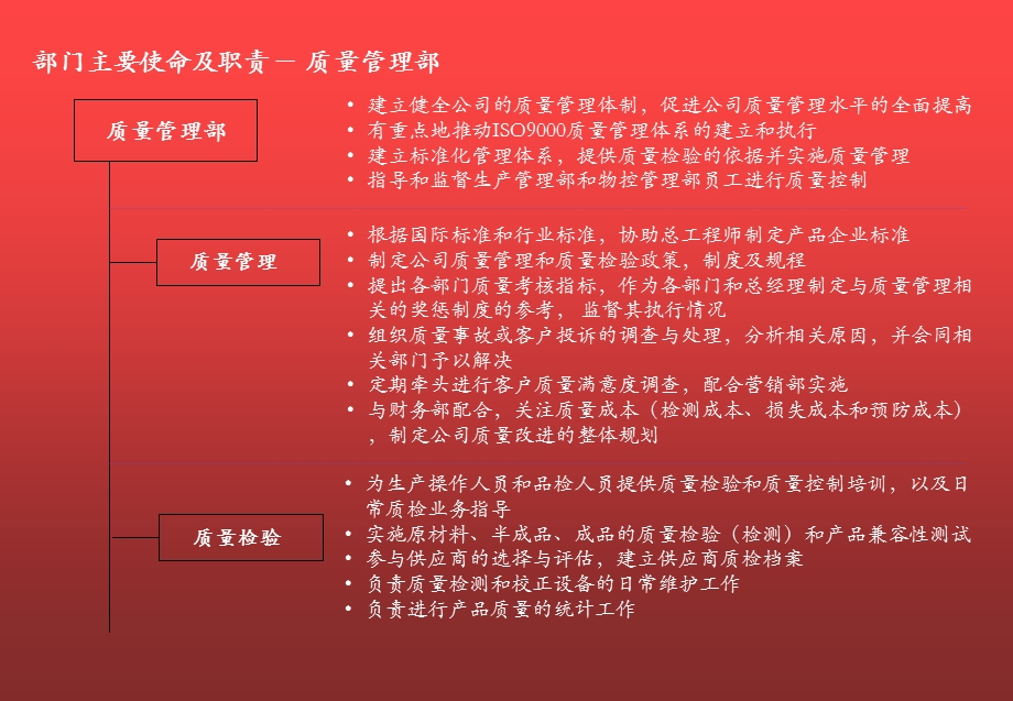 集团公司业务战略和管理咨询 组织结构设计报告研讨课件.pptx_第3页