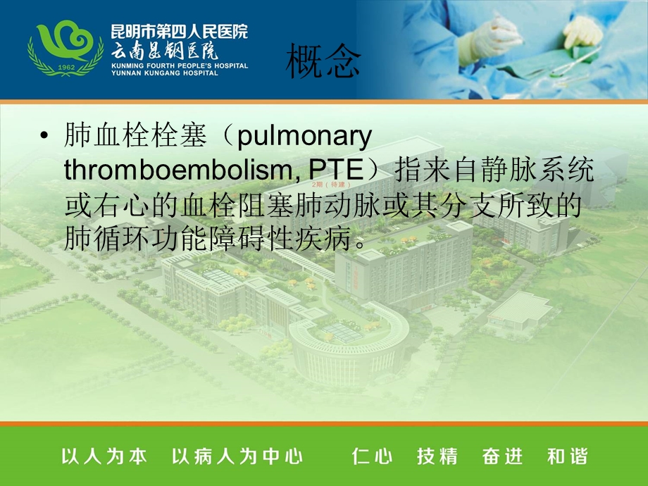 ICU病人深静脉血栓的预防课件.ppt_第3页