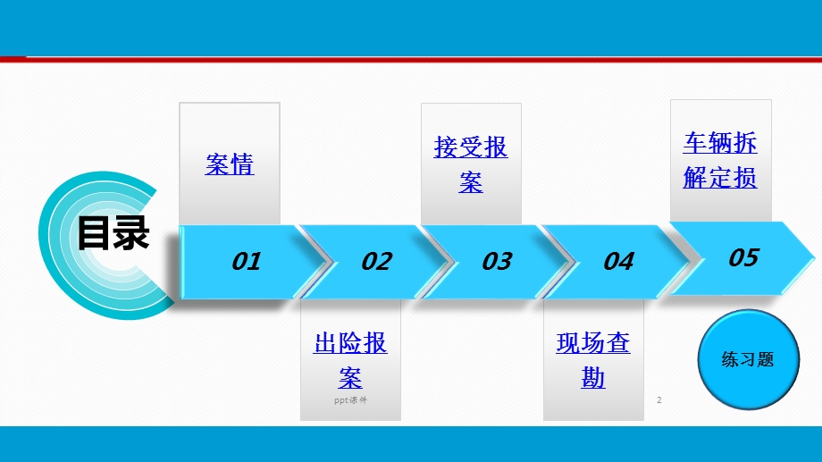 项目4 事故车辆查勘与定损 案例课件.ppt_第2页