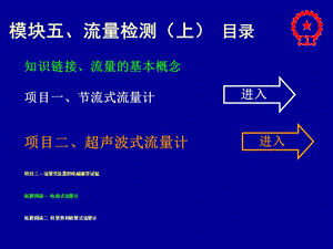 压力和流速的变化情况节流孔板流速变快课件.ppt