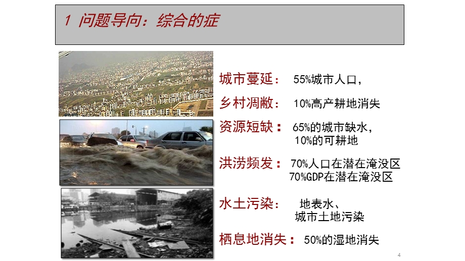 国土空间规划的理论基础与关键技课件.ppt_第2页