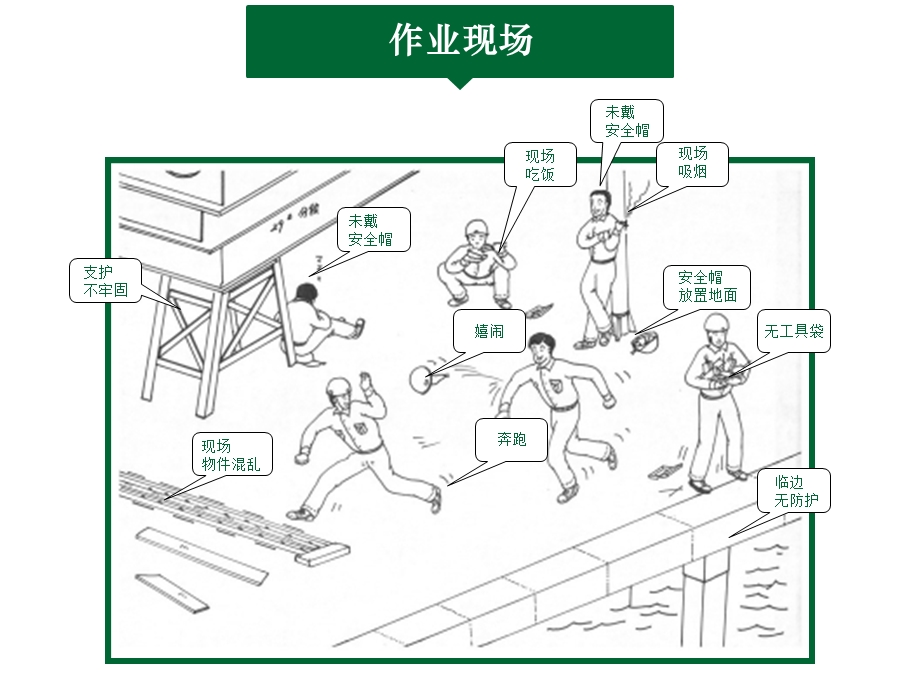 隐患排查图片课件.ppt_第3页