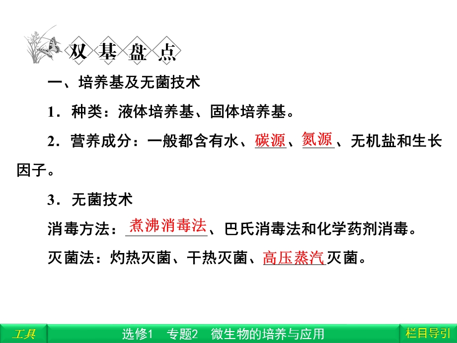 高三一轮复习2012 专题2 微生物的培养与应用ppt课件（高三复习）.ppt_第3页