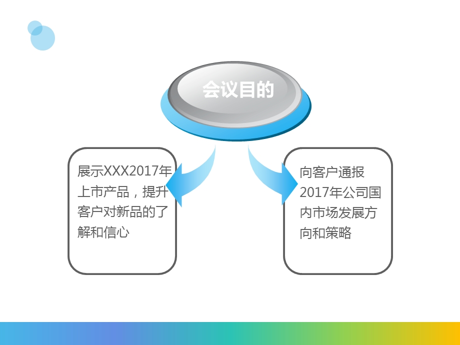 全国各地品牌经销商大会策划方案课件.ppt_第3页