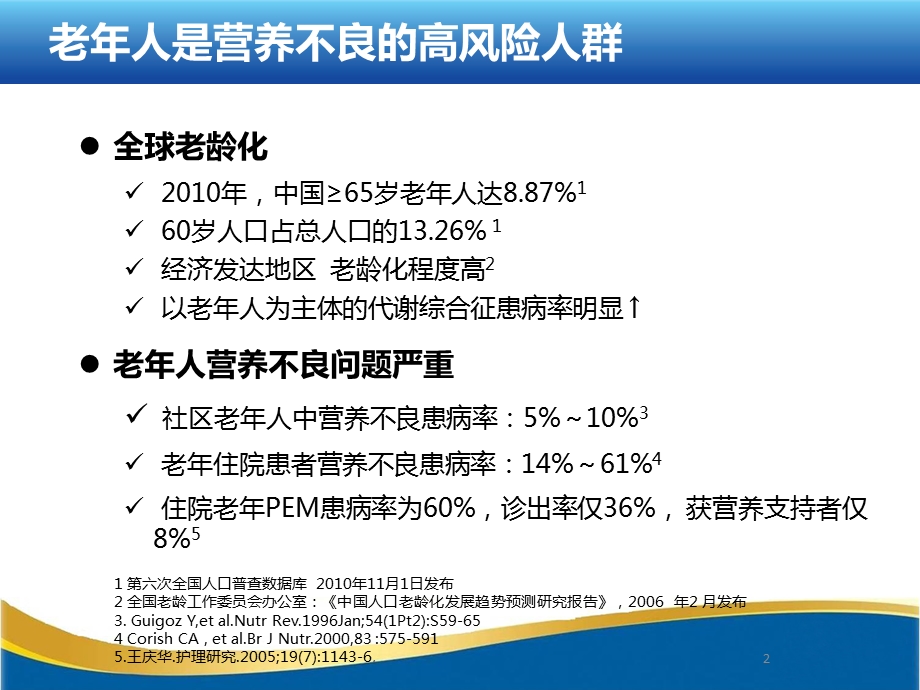 关注老年患者营养不良和ONS的合理应用课件.pptx_第2页