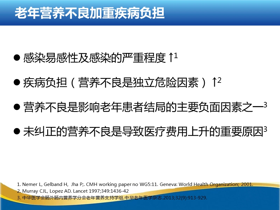 关注老年患者营养不良和ONS的合理应用课件.pptx_第3页