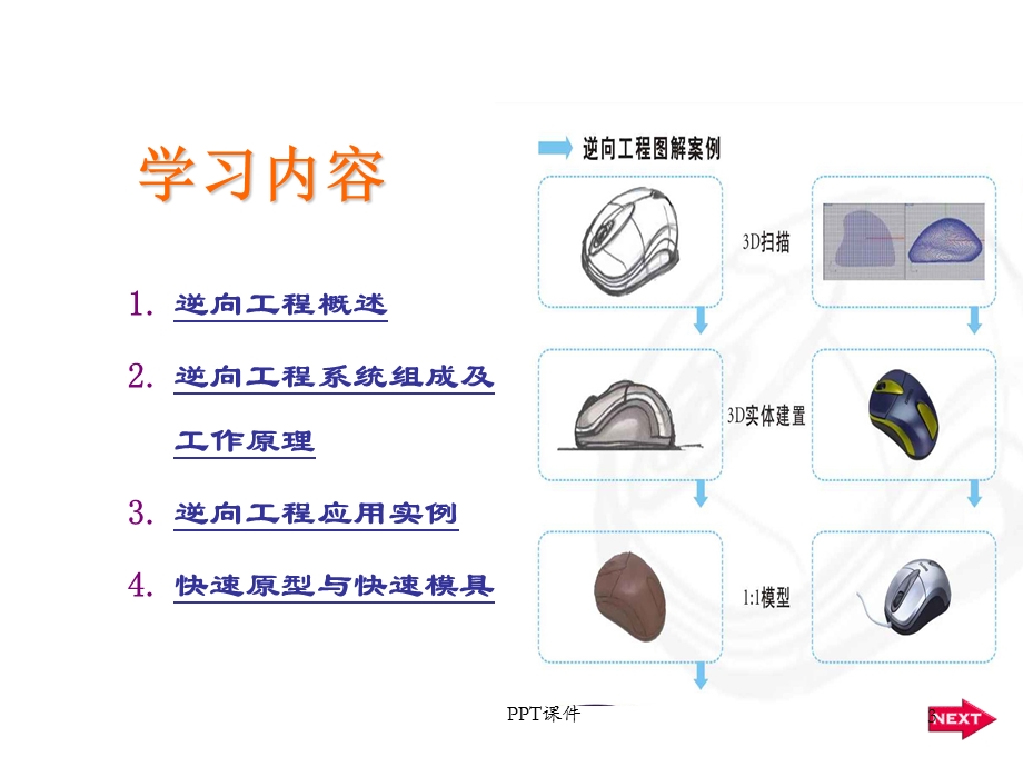 逆向工程技术课件.ppt_第3页