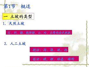 土坡的稳定性分析课件.ppt