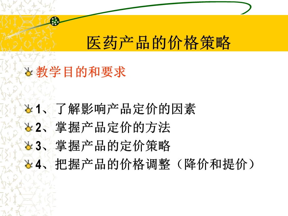 医药产品定价策略解析课件.ppt_第1页