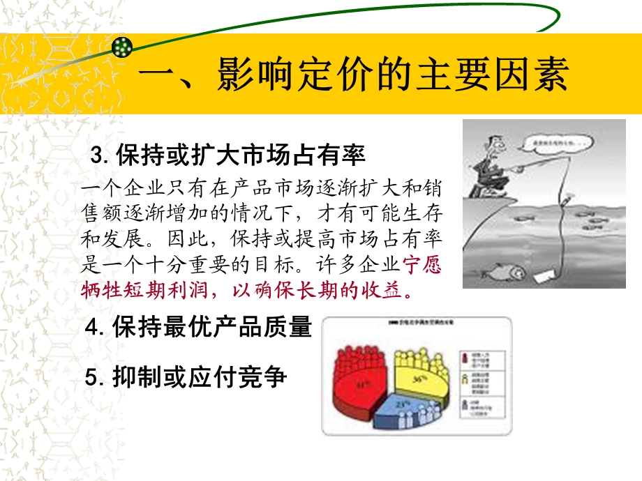 医药产品定价策略解析课件.ppt_第3页