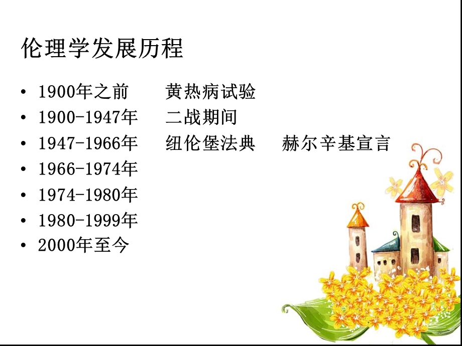 辅助生殖技术课件.ppt_第3页