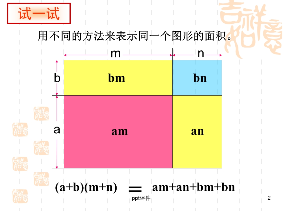 面积与代数恒等式课件.ppt_第2页